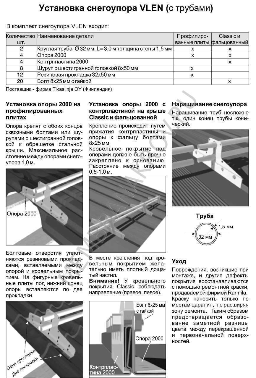 Системы безопасности кровли